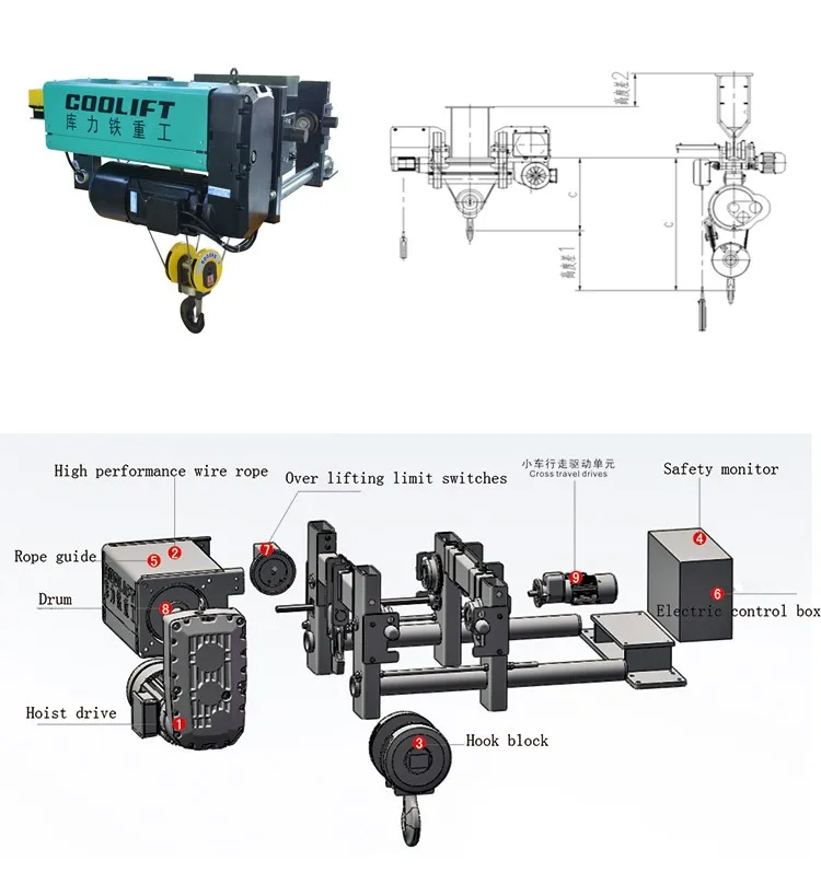 European Style Single Girder Wire Rope Electric Hoist Overhead Crane