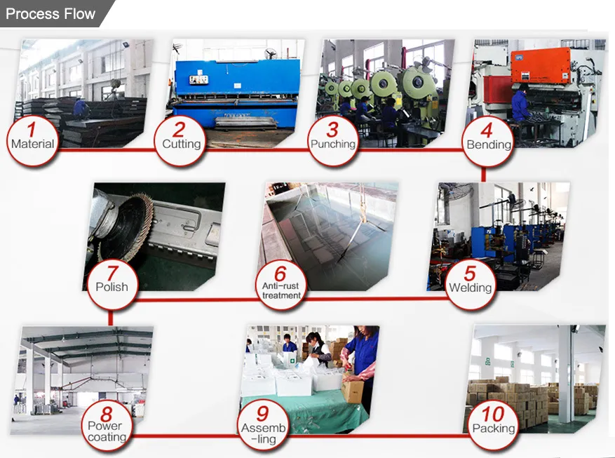 Manufactory Metal First Aid Kit with ISO