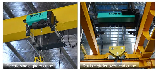 20t 18m Low Headroom High Quanlity Double Girder Electric Wire Rope Hoist with CE