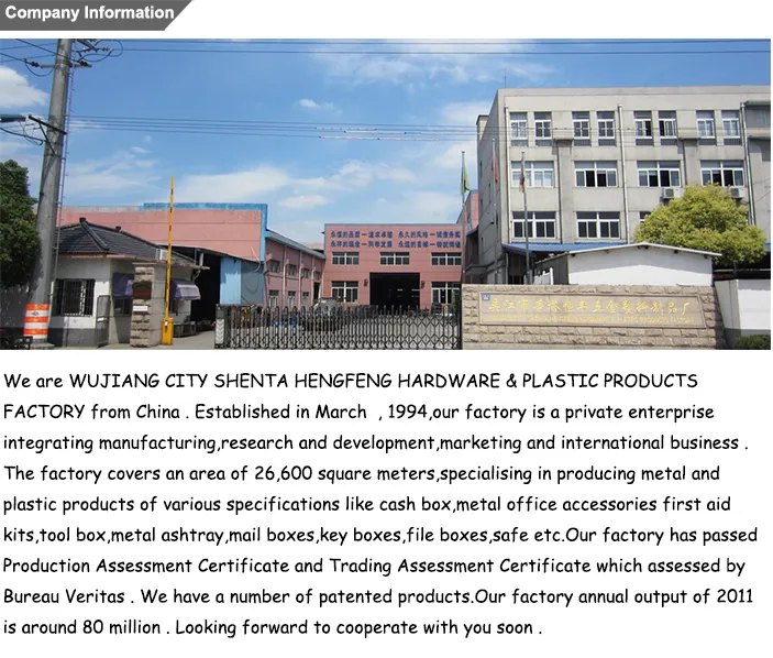 Manufactory Metal Empty Box OEM First Aid Kit